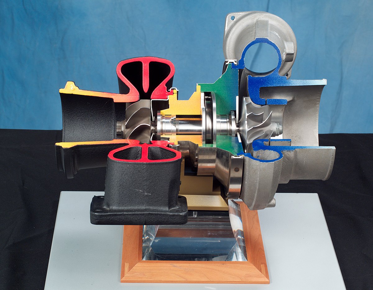 1200px-Turbocharger